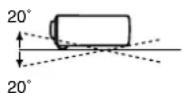 SANYO PLC-WXL46 - Aufstellen des Projektors an einer geeigneten Position - 5