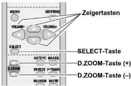MENU KEYSTONE VOLUME+ VOLUME+ ZEIGERTASTEN SELECT-Taste AUTO PC IMAGE D.ZOOM-Taste (+) FROEZE P-TIMER D.ZOOM-Taste (−) NO SHOW MUTE