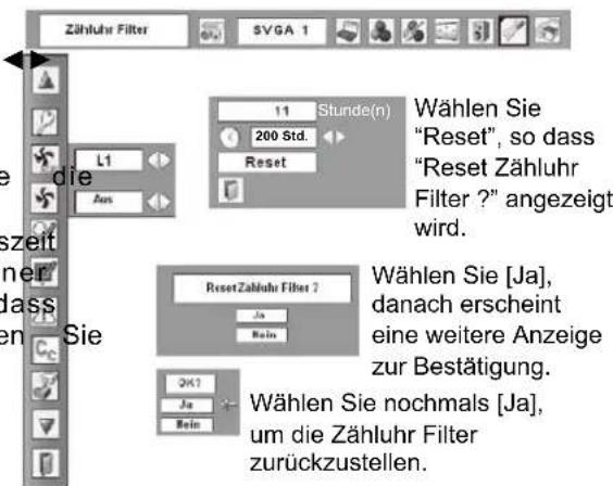 Zähluhr Filter SVGA 1 Wählen Sie "Reset", so dass "Reset Zähluhr Filter ?" angezeigt wird. L1 Stunde(n) 200 Std. Reset Wählen Sie [Ja], danach erscheint eine weitere Anzeige zur Bestätigung. ResetZähluhr Filters ? Ja Bein 2K1 Ja Bein Wählen Sie nochmals [Ja], um die Zähluhr Filter zurückzustellen.