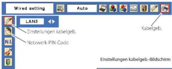 Wired setting Auto LAN3 Einstellungen kabelgeb. Netzwerk-PIN-Code Kabelgeb. Einstellungen kabelgeb.-Bildschirm (