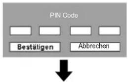 PIN Code Bestätigen Abbrechen