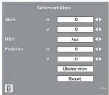 Seiterverhältnis Skala H 0 V 0 H&V Aus Position H 0 V 0 Übemehmes Reset