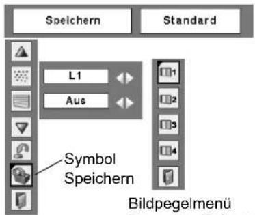 Speichern Standard L1 Aus Symbol Speichern Bildpegelmenü
