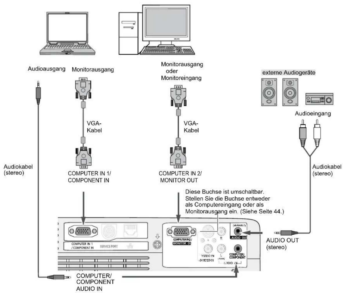 SANYO PLC-WXL46 - Anschlusskabel - 1