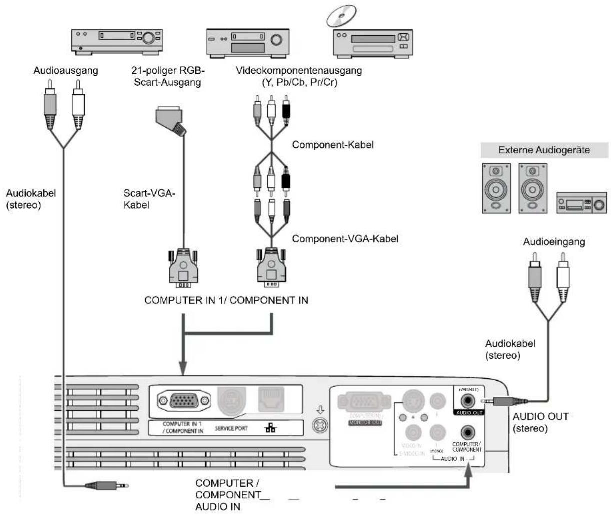 SANYO PLC-WXL46 - Anschlusskabel - 1