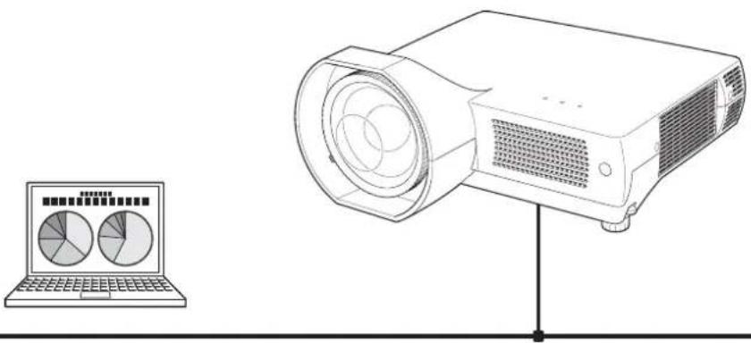 SANYO PLC-WXL46 - Netzwerkinstallation und Betrieb - 1