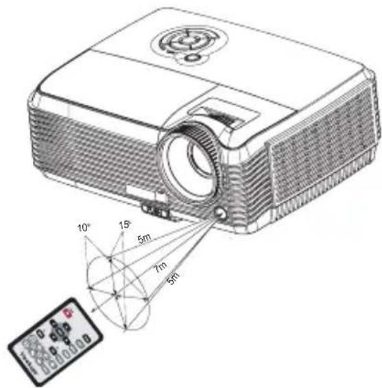 VIEWSONIC PJD6211P - Achtung - 3