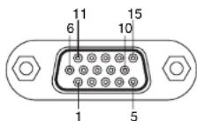 TOSHIBA TDP-T360 - ■ Pin assignment of COMPUTER 2 IN & MONITOR terminals - 1