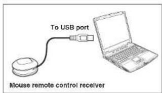 To USB port Mouse remote control receiver