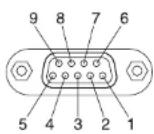 TOSHIBA TDP-T360 - ● Pin assignment - 1