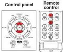TOSHIBA TDP-T360 - ① Press the ZOOM - button. - 2