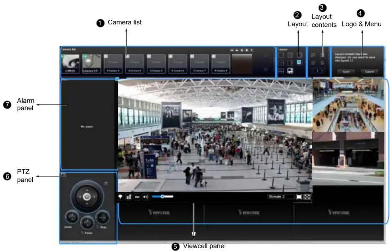 Vivotek ND8212W - 4-2. Graphical Layout and Screen Elements - Liveview - 1