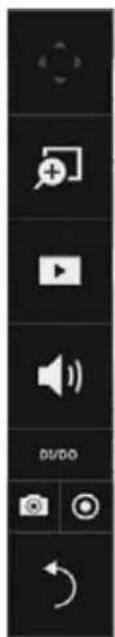 Vivotek ND8212W - IMPORTANT: - 1