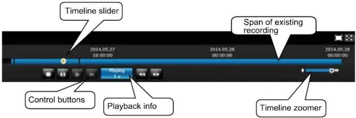 Vivotek ND8212W - 6-2-5. Time Search - 1