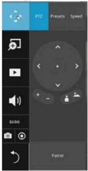 Vivotek ND8212W - Tips: - 1