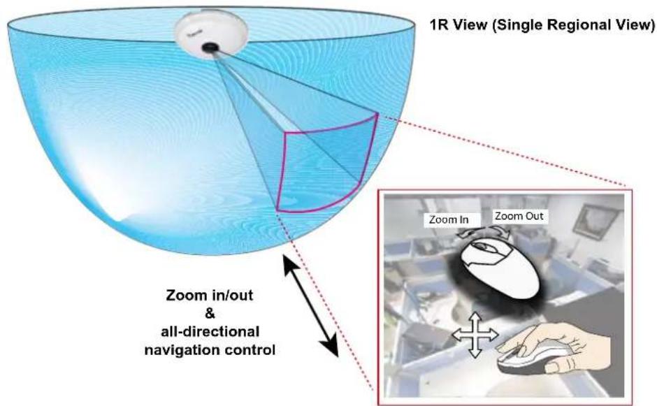 Vivotek ND8212W - 1R (Regional view) - 1