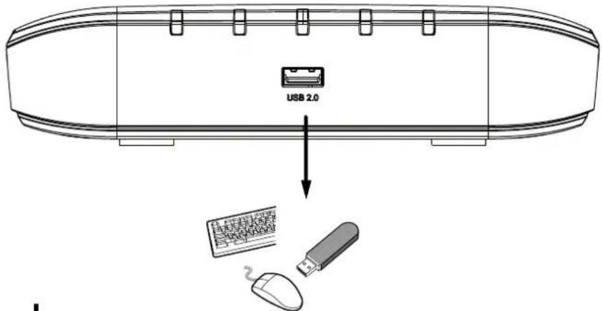 Vivotek ND8212W - Hardware Installation - 6