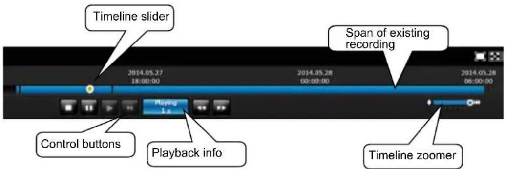 Vivotek ND8212W - Search Recording Clips Control Panel - 1