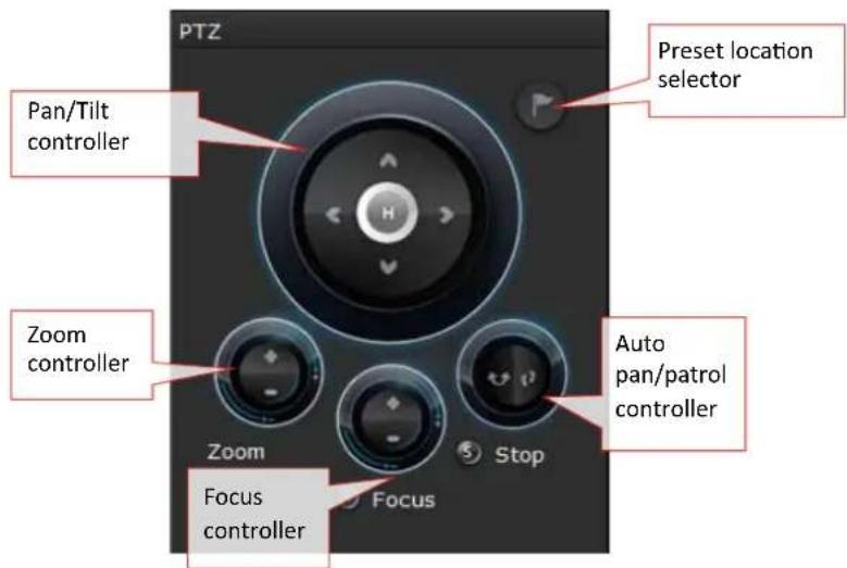 Vivotek ND8212W - 4-2-6. PTZ panel - 1