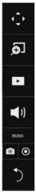 Vivotek ND8212W - 2-2-1. PTZ Panel - 1