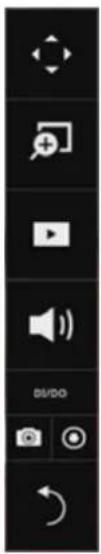 Vivotek ND8212W - How to access the Camera Portal? - 1