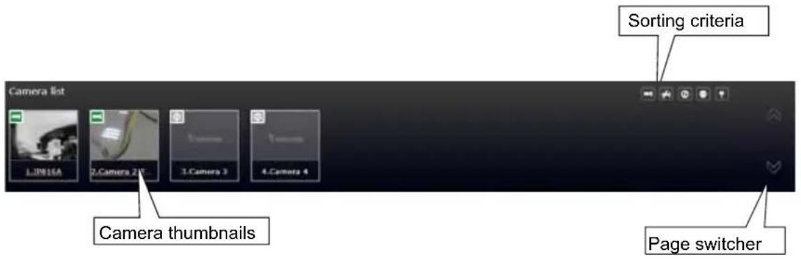 Vivotek ND8212W - 4-2-1. Camera List Panel - 1