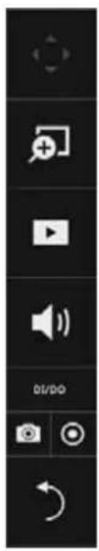 Vivotek ND8212W - 2-2-2. Digital Zoom Panel - 1