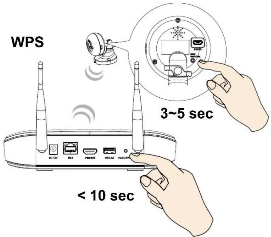 Vivotek ND8212W - Initial Configuration - Wireless Connection (ND8212W) - 1