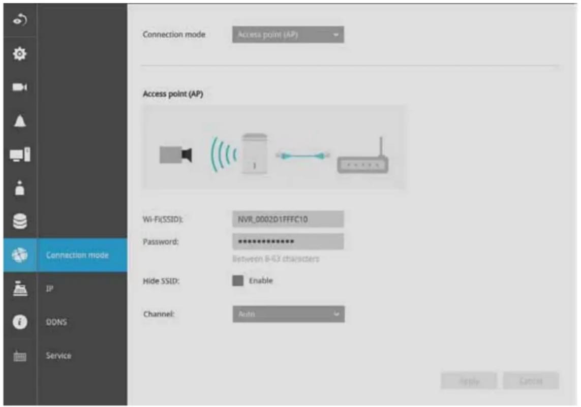 Vivotek ND8212W - There are 3 Connection modes: - 4