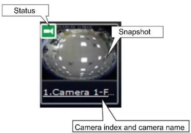 Vivotek ND8212W - Camera Thumbnail: - 1