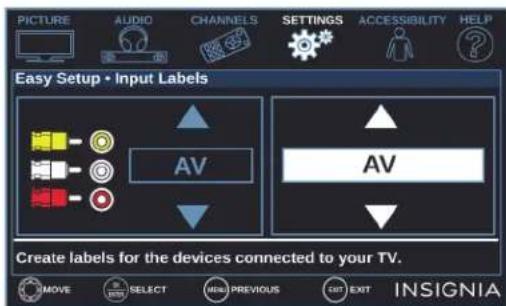 PICTURE AUDIO CHANNELS SETTINGS ACCESSIBILITY HELP Easy Setup • Input Labels AV AV Create labels for the devices connected to your TV. MOVE SELECT MANUAL PREVIOUS EDIT EXIT INSIGNIA