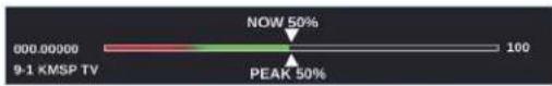 NOW 50% PEAK 50% 000.00000 9-1 KMSP TV 100