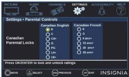 PICTURE AUDIO CHANNELS SETTINGS ACCESSIBILITY HELP Settings • Parental Controls Canadian English Canadian French E E C G C8+ 8 ans+ G 13 ans+ PG 16 ans+ 14+ 18 ans+ 18+ Press OK/ENTER to lock and unlock ratings. MOVE SELECT ⬆️ PREVIOUS ENT EXIT INSIGNIA