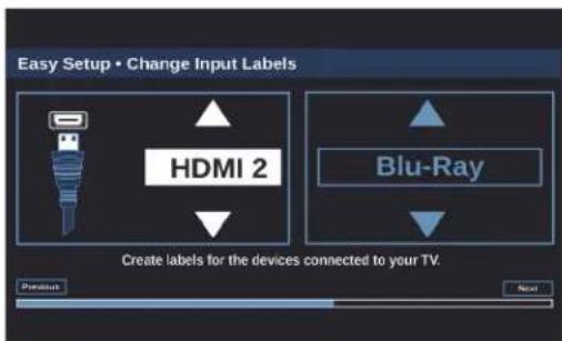 Easy Setup • Change Input Labels HDMI 2 Blu-Ray Create labels for the devices connected to your TV. Premise Next