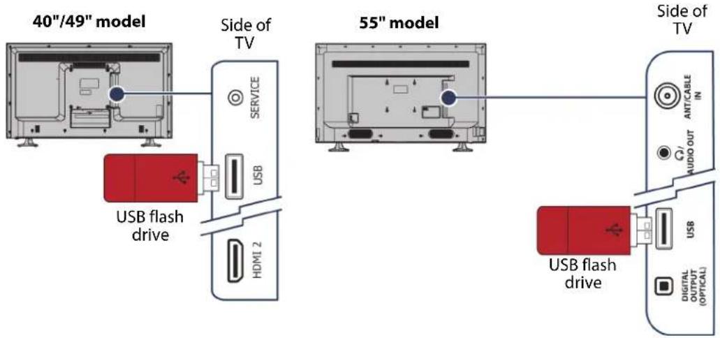 40"/49" model Side of TV SERVICE USB HDMI 2 USB flash drive 55" model Side of TV AUDIO OUT ANTICABLE IN USB USB DIGITAL OUTPUT (OPTICAL)