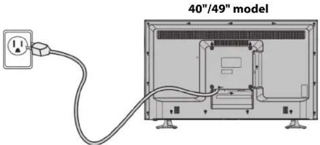 40"/49" model