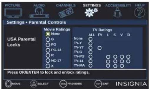 PICTURE AUDIO CHANNELS SETTINGS ACCESSIBILITY HELP Settings • Parental Controls Movie Ratings None G PG PG-13 R NC-17 X TV Ratings ALL FV L S V D None TV-Y TV-Y7 TV-G TV-PG TV-14 TV-MA Press OK/ENTER to lock and unlock ratings. INSIGNIA