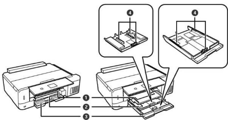 EPSON Expression Premium ET-7750 - ProductParts-Top - 3
