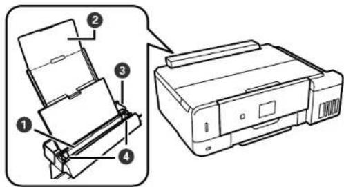 EPSON Expression Premium ET-7750 - ProductParts-Top - 1