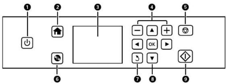 EPSON Expression Premium ET-7750 - UsingtheControlPanel - 1