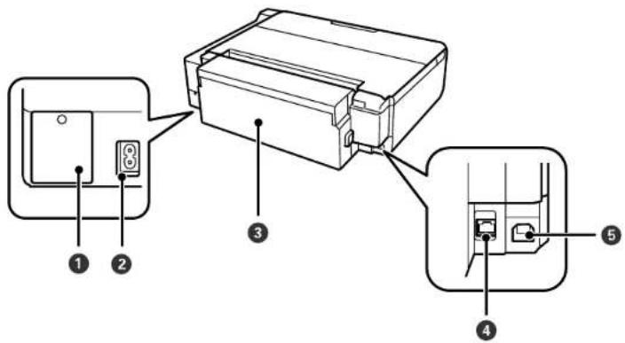 EPSON Expression Premium ET-7750 - ProductParts-Back - 1