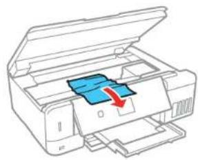 EPSON Expression Premium ET-7750 - PaperJamProblemsInsidetheProduct - 2