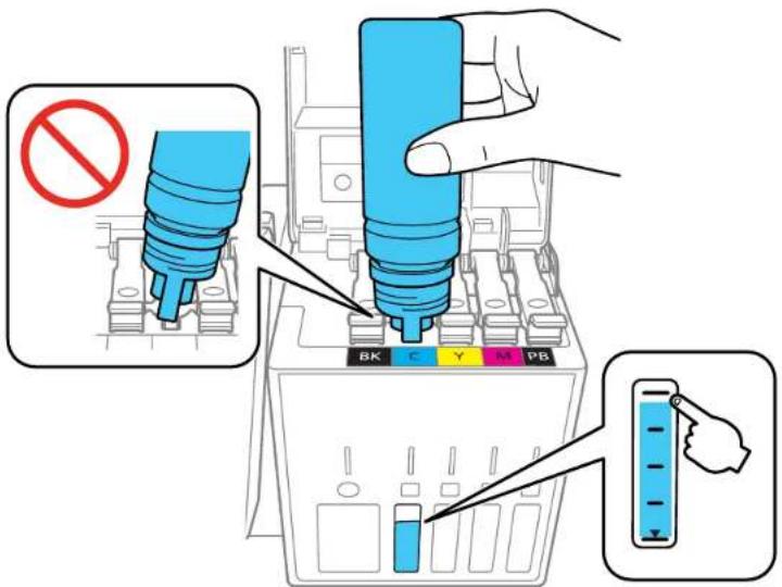 EPSON Expression Premium ET-7750 - RefillingthelnkTanks - 5