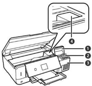 EPSON Expression Premium ET-7750 - ProductParts-Top - 5