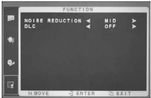 Pelco PMCL622 - FUNCTION MENU - 1