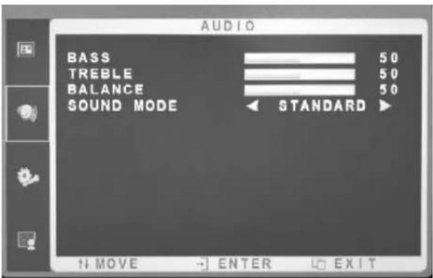Pelco PMCL622 - AUDIO MENU - 1