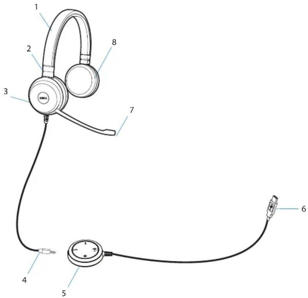DELL Pro UC350 - Headset - 1