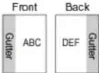 CANON imageCLASS LBP7660Cdn - About the icon - 1