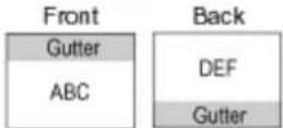 CANON imageCLASS LBP7660Cdn - About the icon - 2