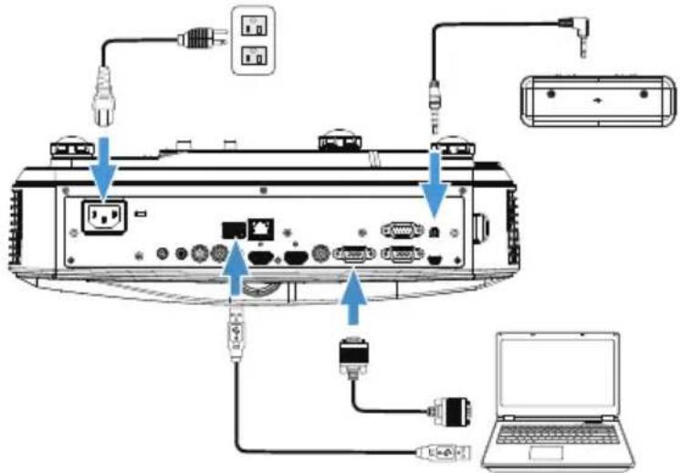 DELL S560T - Using Interactive Touch with S560T - 1